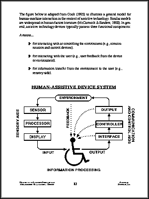 Human-Environment Interaction